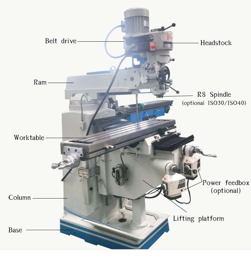 Turret milling machine X6325(圖3)