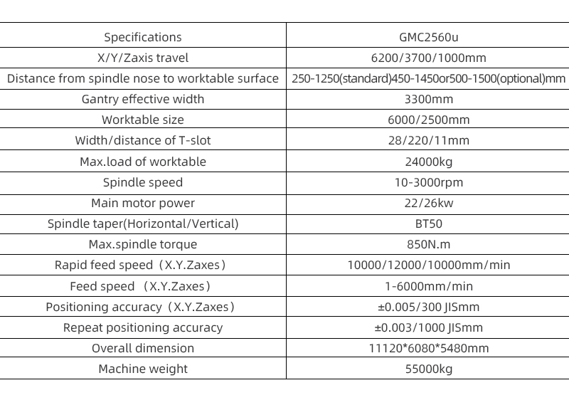 GMC2560-詳情_03.jpg