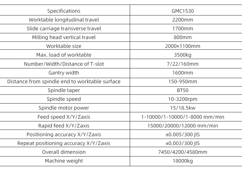 GMC1530-詳情_03.jpg