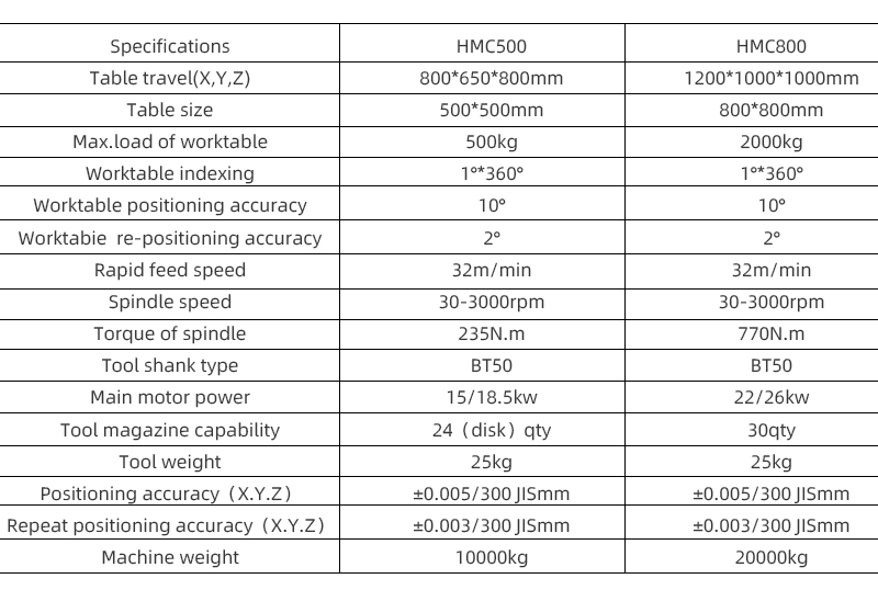 HMC800詳情_03.jpg